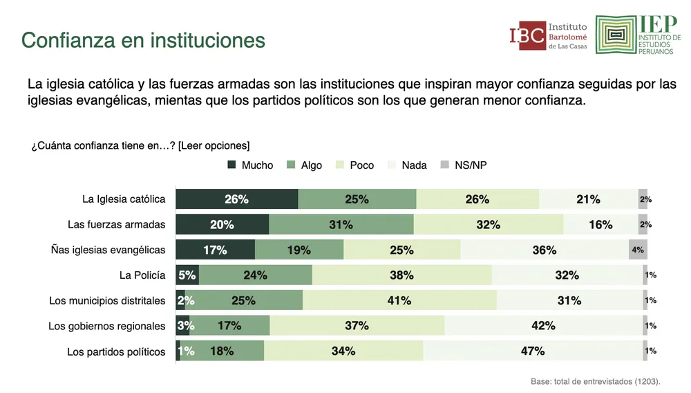 Captura de pantalla 2026-04-01 a la(s) 5.44.38 p. m.